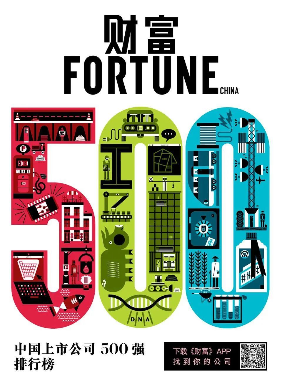 jinnianhui今年会入围《财富》中国上市公司500强榜单，位列158位